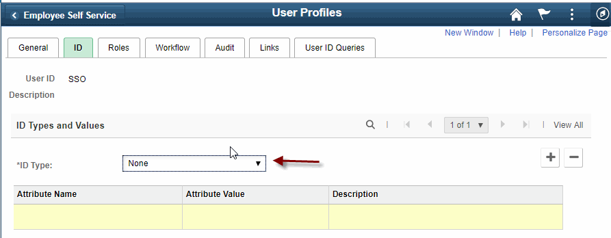 PeopleSoft Single Sign On Integration