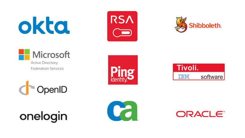 SSO Gateway for Okta, Azure SSO, Ping, ADFS, Shibboleth, CA Siteminder, Tivoli for Oracle EBS, PeopleSoft, JDEdwards, and SAP
